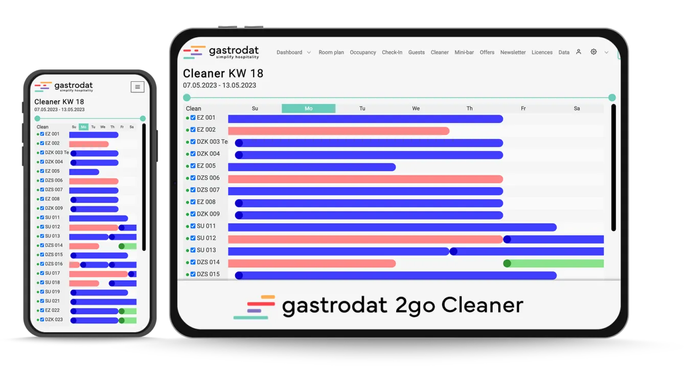 gastrodat 2go Cleaner