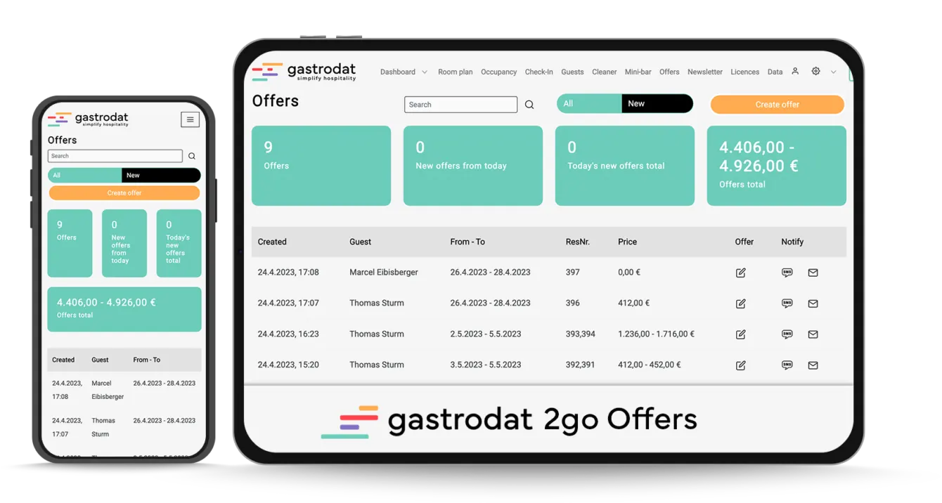 gastrodat 2go Offers