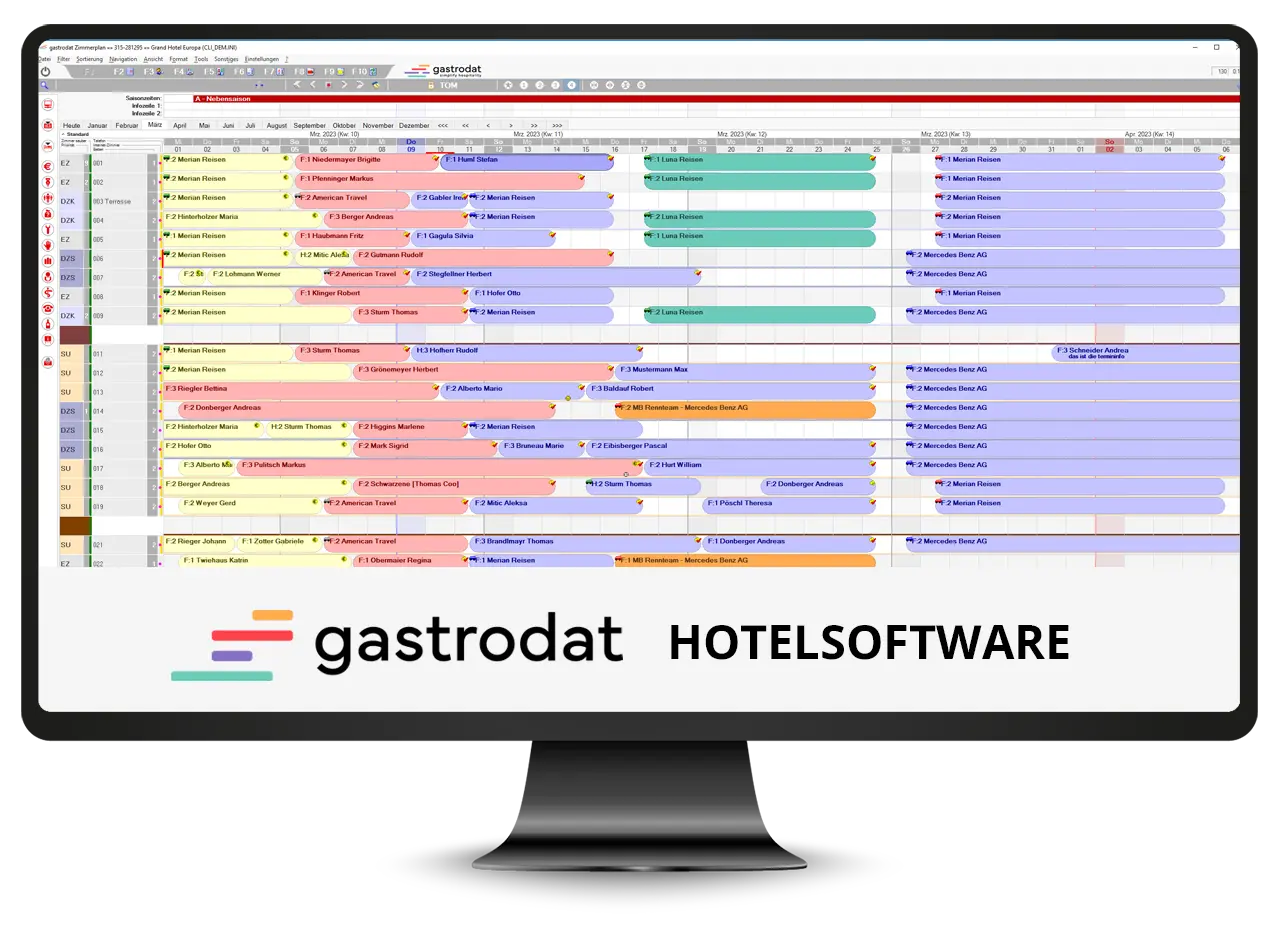 gastrodat - Hotelsoftware