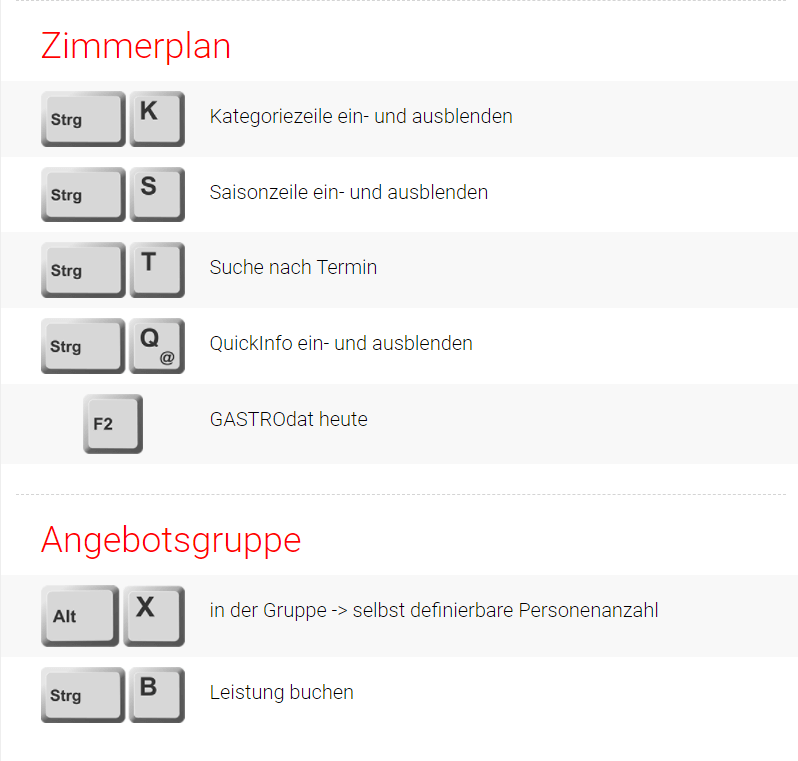 gastrodat-Shortcuts