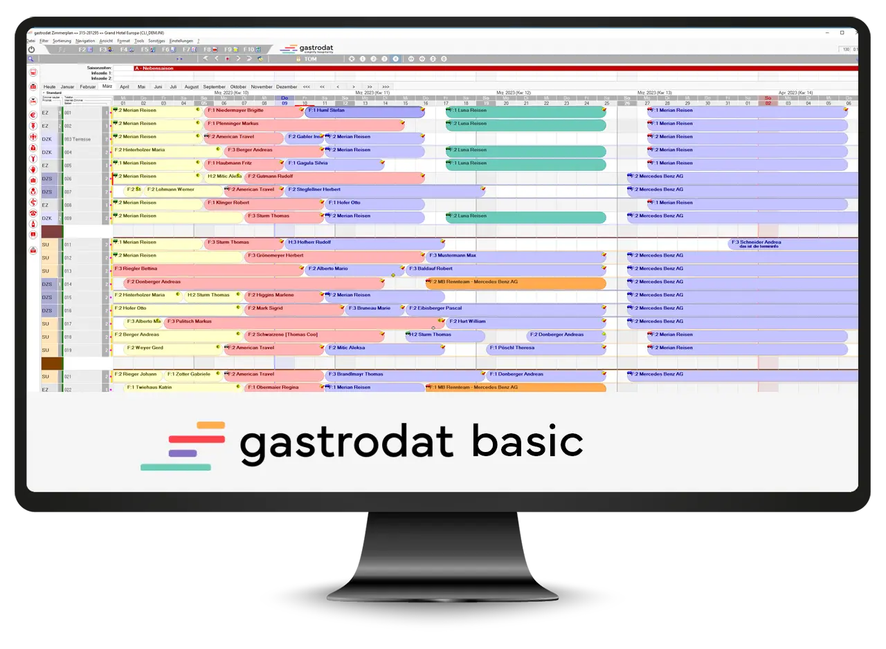 gastrodat basic