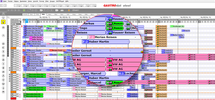 gastrodat-ziplan-kontrast