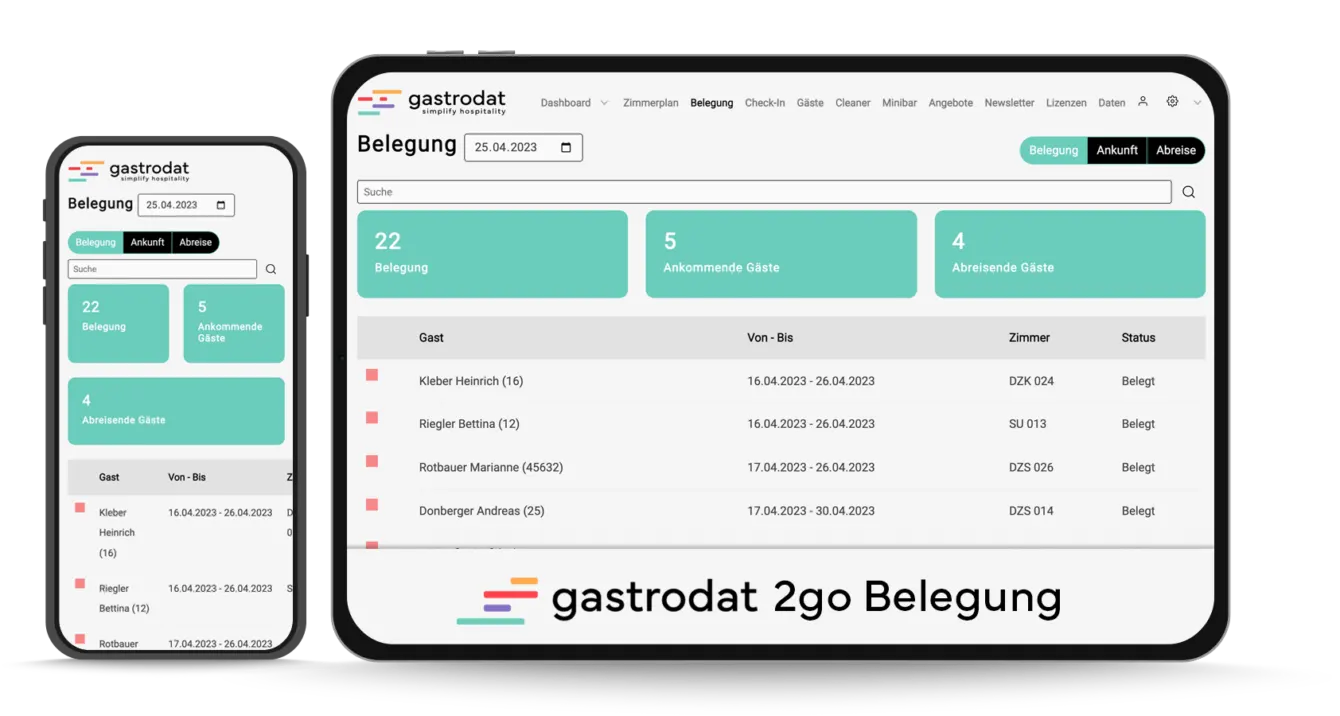 gastrodat 2go - Belegung