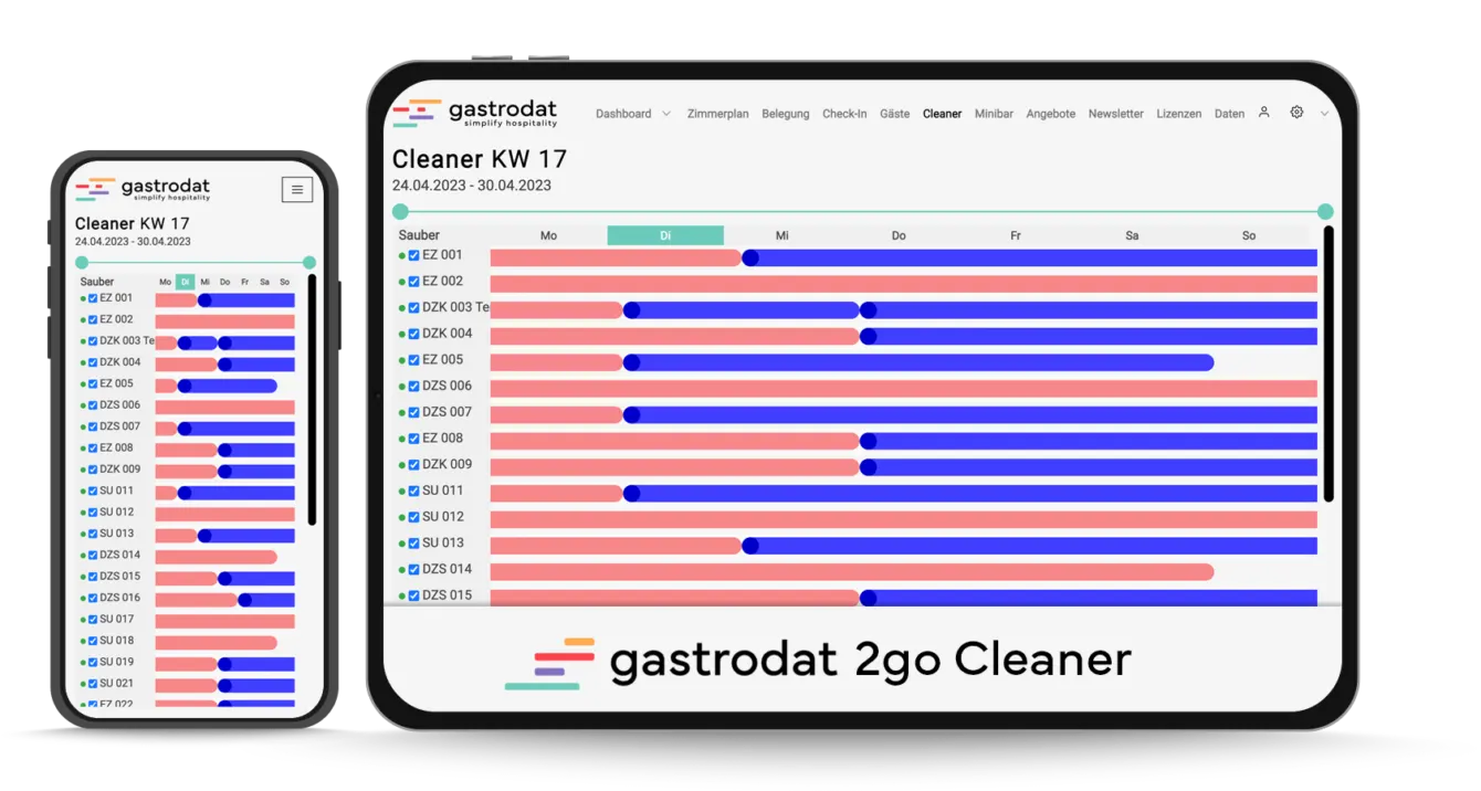 gastrodat 2go - Cleaner