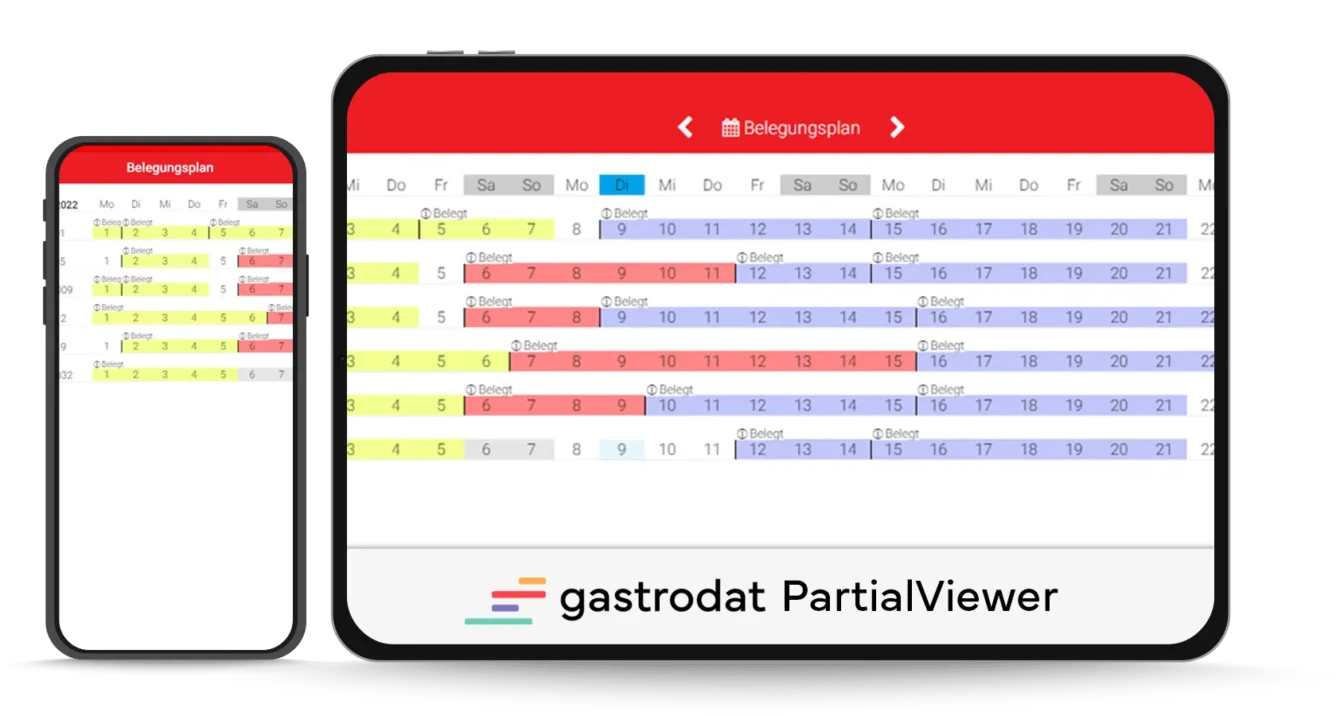 gatrodat PartialViewer